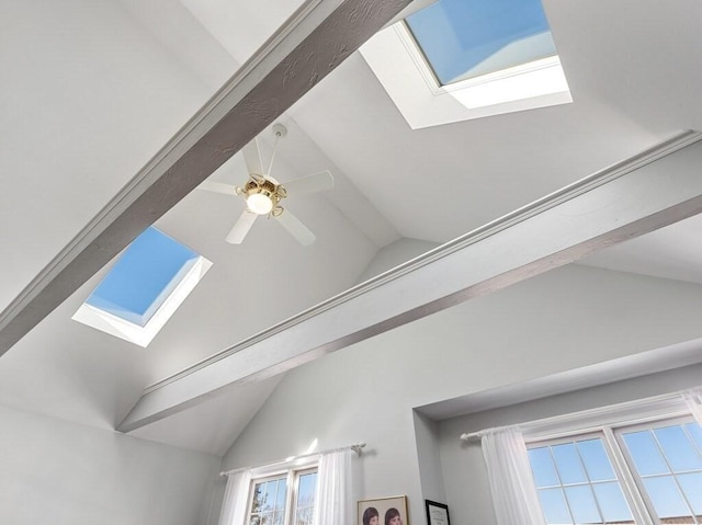 room details with a skylight, beam ceiling, and a ceiling fan