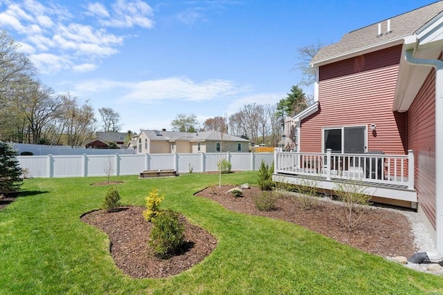 view of yard featuring a fenced backyard and a wooden deck