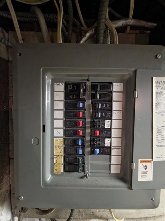 48 Sofia Rd, Stoughton, MA 02072 - utility room with electric panel