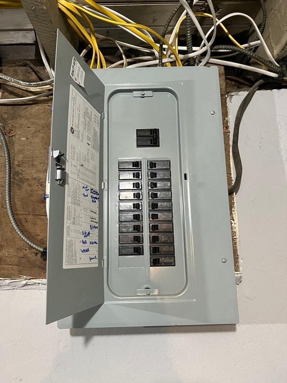 utilities featuring electric panel