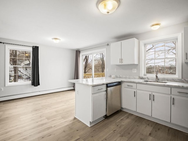 kitchen featuring baseboard heating, stainless steel dishwasher, white cabinets, a sink, and a peninsula