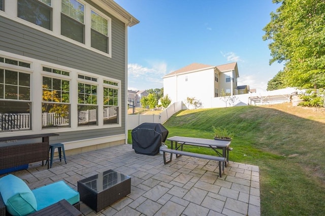 view of patio / terrace with a grill and a fenced backyard