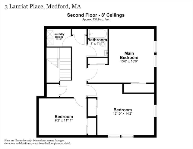 room layout