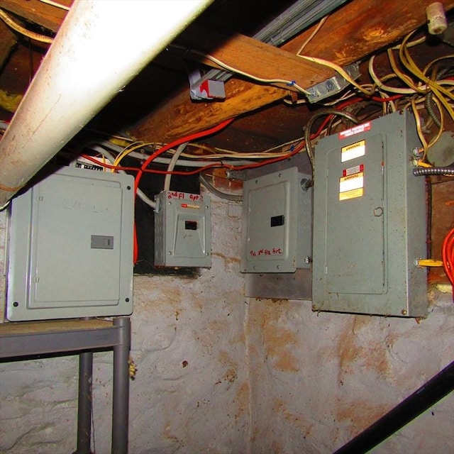 utility room featuring electric panel