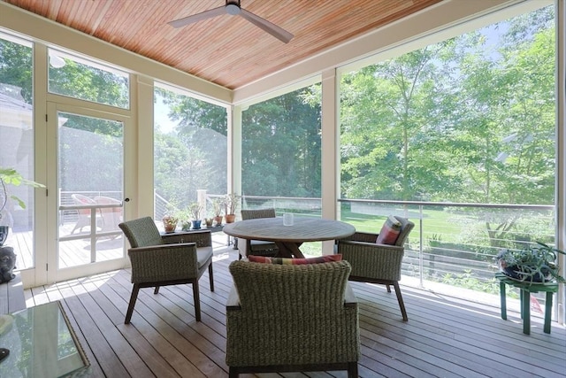 95 Glendale Rd, Sharon, MA 02067 - sunroom with a ceiling fan