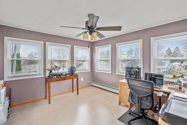 office space with a baseboard heating unit, baseboards, a ceiling fan, and light wood finished floors