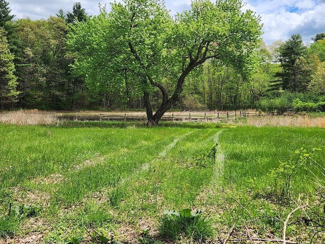 65 Farm Rd, Sherborn, MA 01770