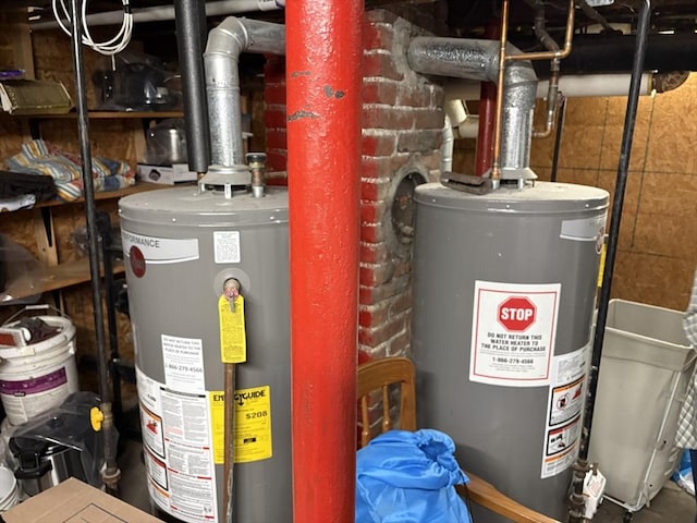 1-3 River Pl, Methuen, MA 01844 - utility room featuring gas water heater