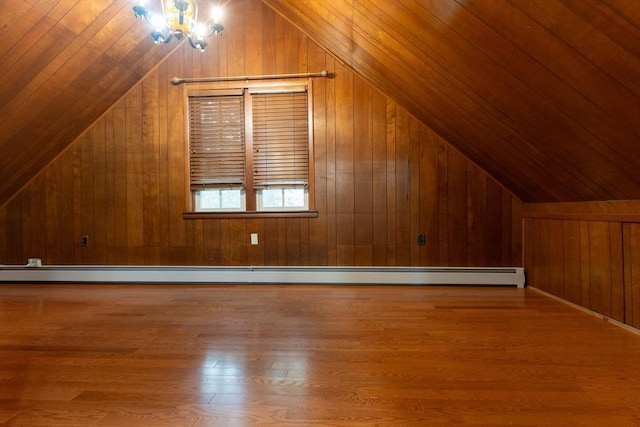 18 Balder Rd, Worcester, MA 01605 - additional living space with lofted ceiling, a baseboard radiator, wooden walls, and wood finished floors