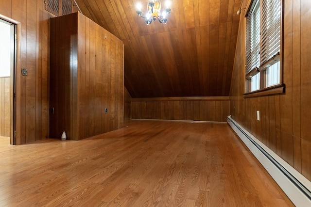 18 Balder Rd, Worcester, MA 01605 - additional living space with a baseboard radiator, lofted ceiling, wood walls, wood finished floors, and wooden ceiling
