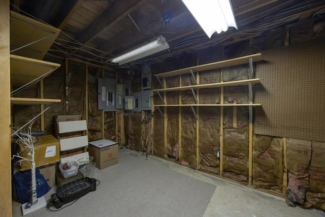 5 Windsor Rd, Lynnfield, MA 01940 - storage area with electric panel