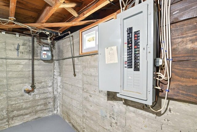 248 Pheland St, Springfield, MA 01109 - utility room featuring electric panel and gas meter