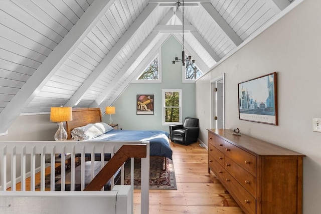 11 White Oak Trl, Barnstable, MA 02632 - bedroom featuring light wood finished floors and wood ceiling