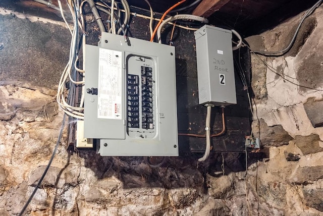 1123 E St, Ludlow, MA 01056 - utilities featuring electric panel