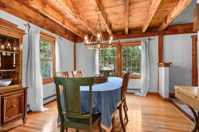 dining space featuring a baseboard heating unit, wood ceiling, light wood-style floors, beam ceiling, and plenty of natural light