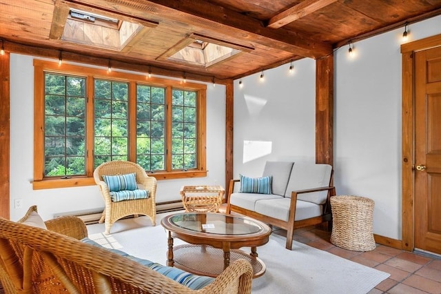 sunroom featuring a skylight, wood ceiling, and beamed ceiling