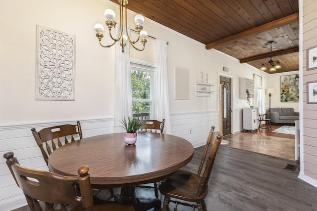 65 Water St Unit 2, Danvers, MA 01923 - dining space with a chandelier, a wood ceiling with exposed beams, wainscoting, and dark wood-style flooring