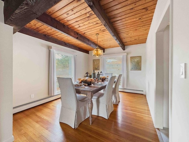 dining room with a wealth of natural light, wood ceiling, and baseboard heating