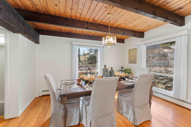 dining area featuring wood ceiling, baseboard heating, an inviting chandelier, and light wood-style flooring