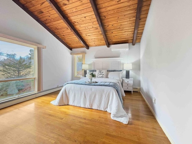 bedroom with wood finished floors, a wall mounted AC, lofted ceiling with beams, wood ceiling, and baseboard heating