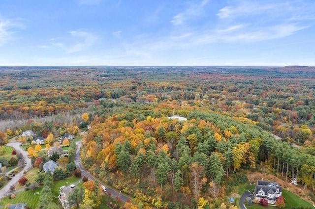 view of birds eye view of property