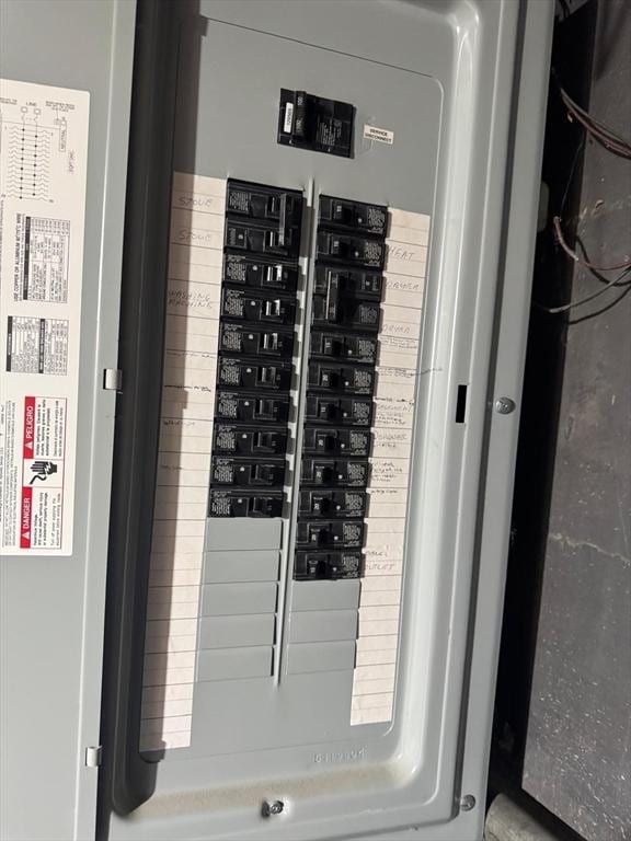 103 Sycamore St, Holbrook, MA 02343 - utility room featuring electric panel