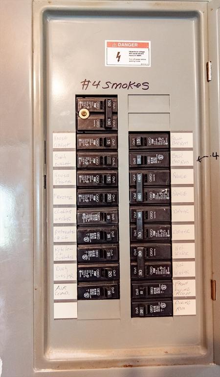 23 Mohawk St, Bellingham, MA 02019 - utility room with electric panel