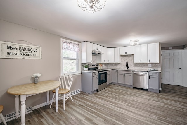 kitchen with white cabinetry, sink, appliances with stainless steel finishes, tasteful backsplash, and light wood-type flooring