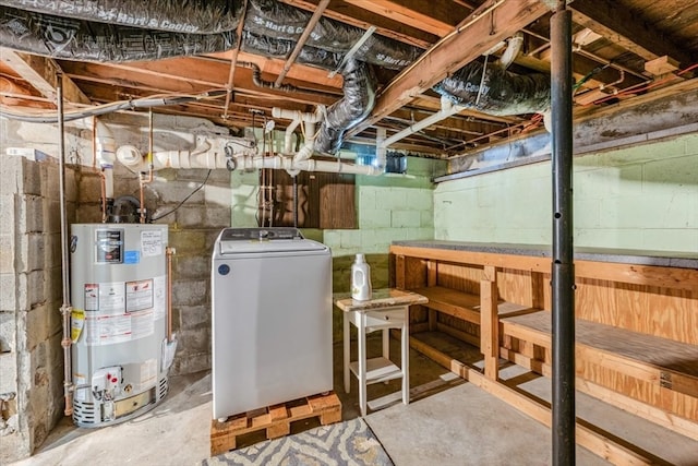 basement with water heater