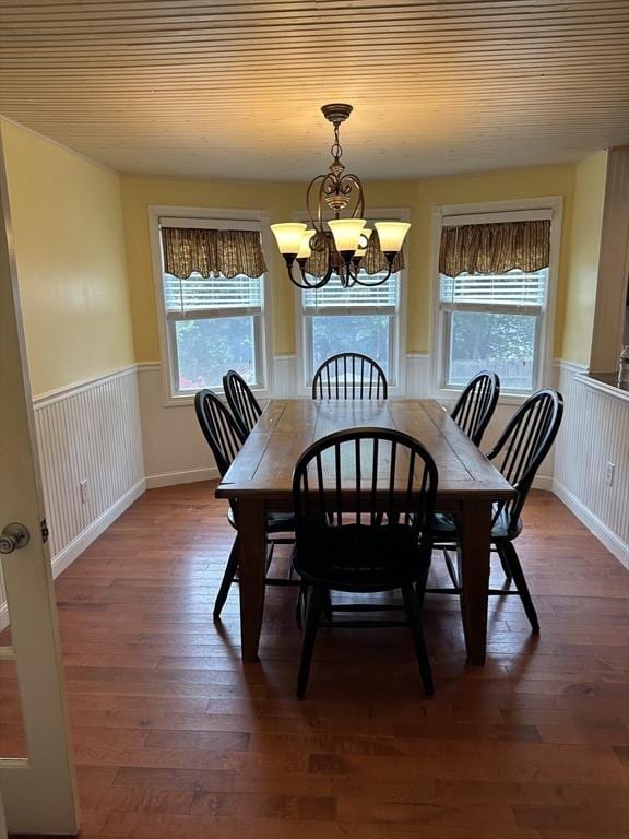 10 Marilyn Dr, Auburn, MA 01501 - dining space with a wainscoted wall, plenty of natural light, a chandelier, dark wood-type flooring, and wooden ceiling