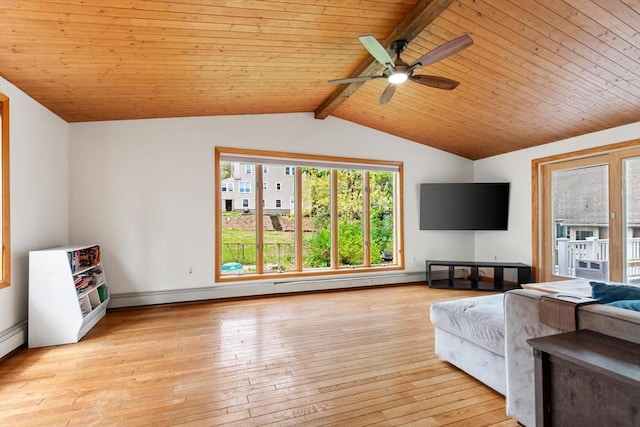 living area with light wood-style floors, wood ceiling, ceiling fan, baseboards, and a baseboard radiator