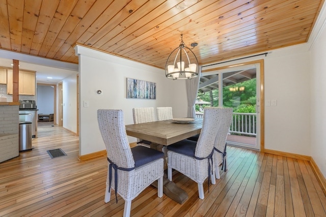 dining room with crown molding, light hardwood / wood-style flooring, an inviting chandelier, and wood ceiling