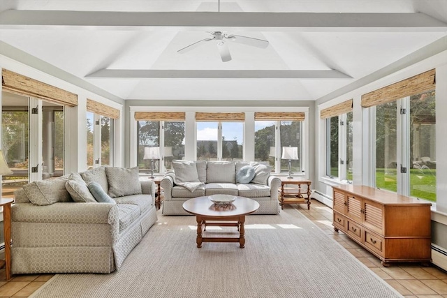 sunroom / solarium with lofted ceiling with beams, baseboard heating, and ceiling fan