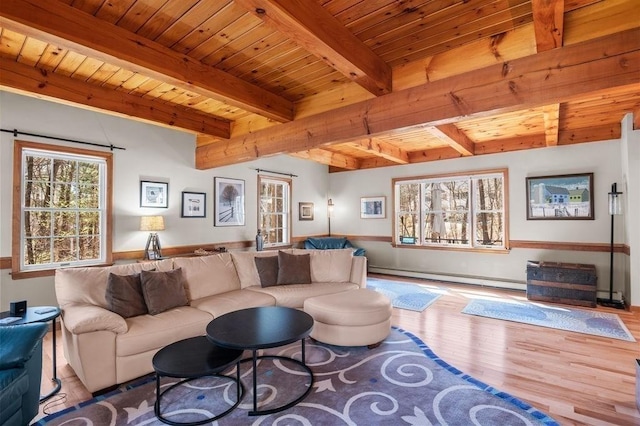 living area with wood finished floors, a baseboard heating unit, wooden ceiling, and beamed ceiling