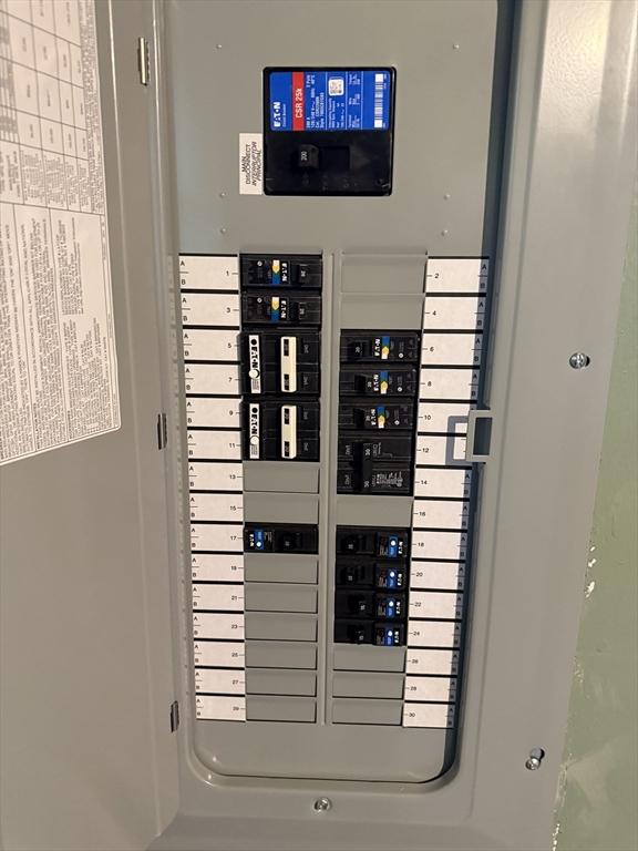 124 Bixby Dr, Bridgewater, MA 02333 - utility room featuring electric panel