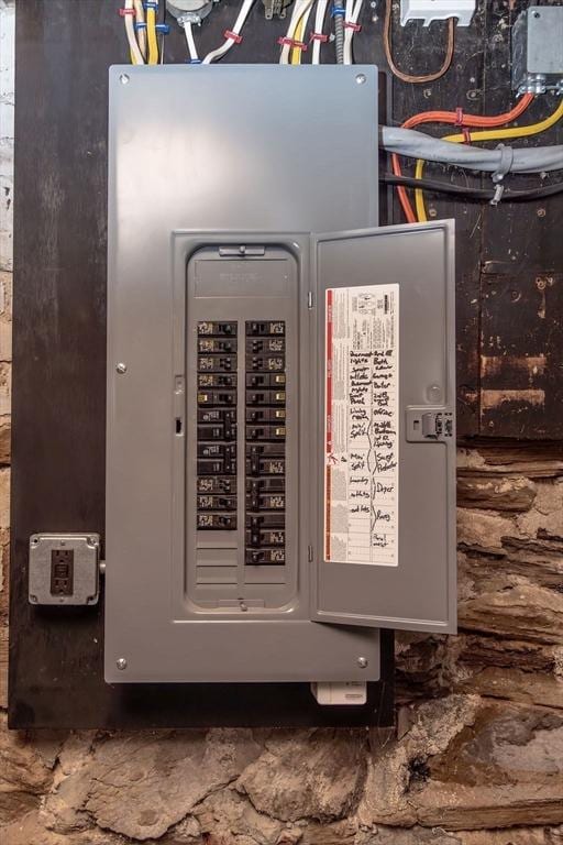 utilities with electric panel