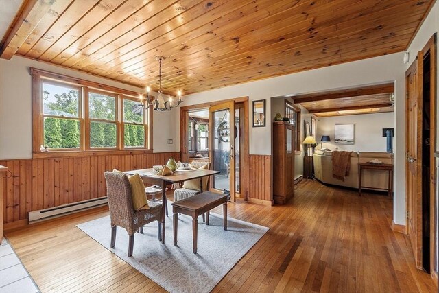 5 Vasa St, Billerica, MA 01862 - dining space featuring a baseboard radiator, a wainscoted wall, a chandelier, wood walls, and wood ceiling