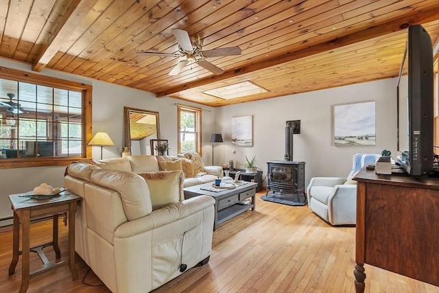 5 Vasa St, Billerica, MA 01862 - living area featuring a wood stove, a ceiling fan, a wooden ceiling with exposed beams, and light wood finished floors