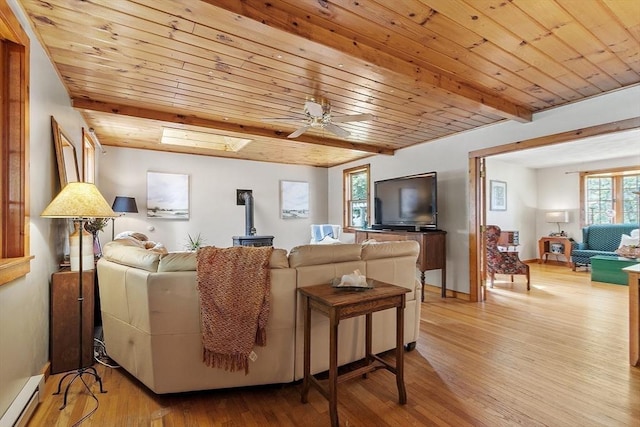 5 Vasa St, Billerica, MA 01862 - living room featuring a wood stove, baseboard heating, light wood-style floors, a ceiling fan, and wooden ceiling