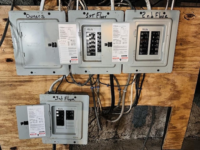 32 Ames St, Worcester, MA 01604 - utility room featuring electric panel