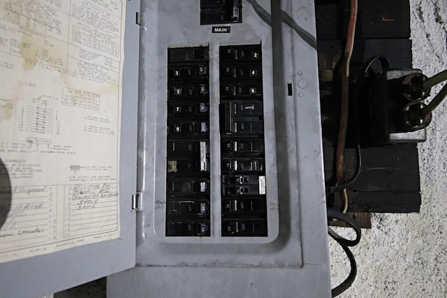 utilities featuring electric panel