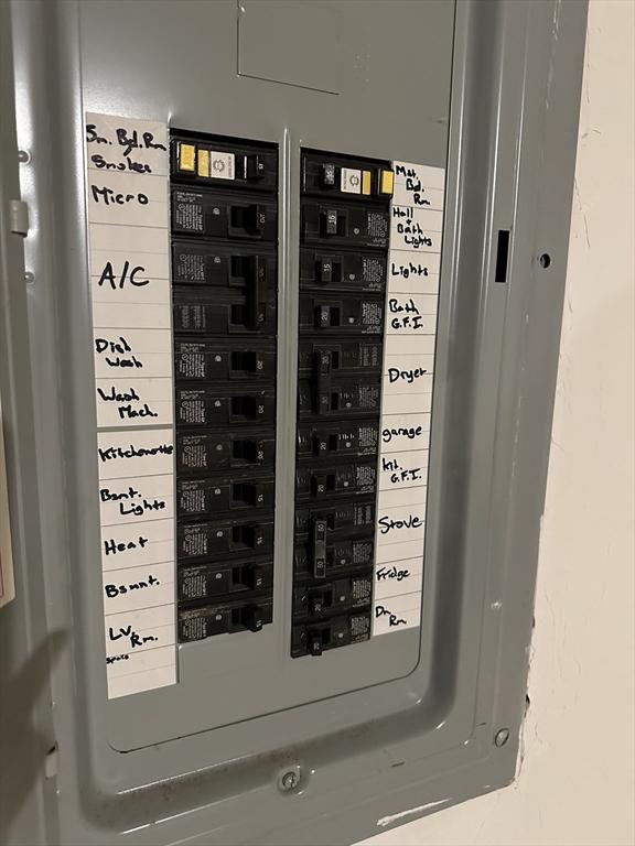 utility room featuring electric panel