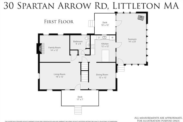 view of layout