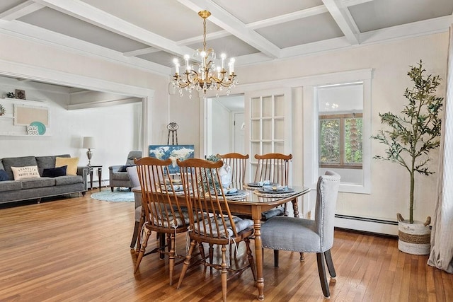dining room featuring beamed ceiling, coffered ceiling, a baseboard radiator, light wood finished floors, and a notable chandelier