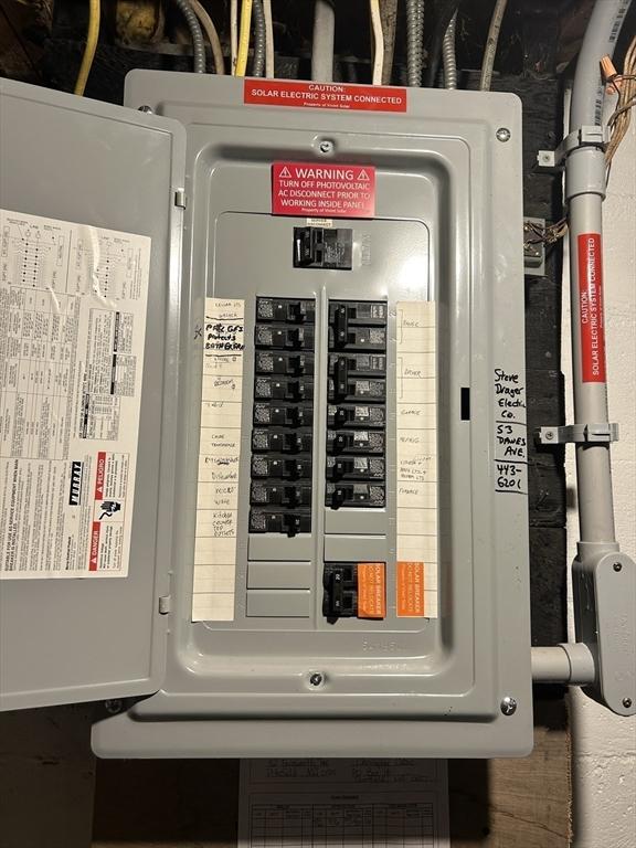 32 Farnsworth Ter, Pittsfield, MA 01201 - utility room with electric panel