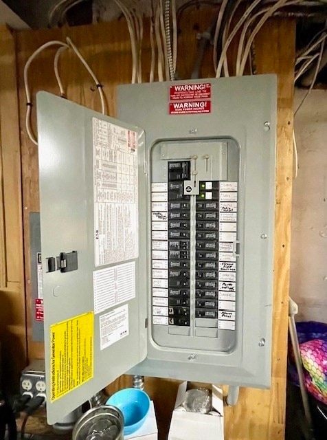 utilities featuring electric panel