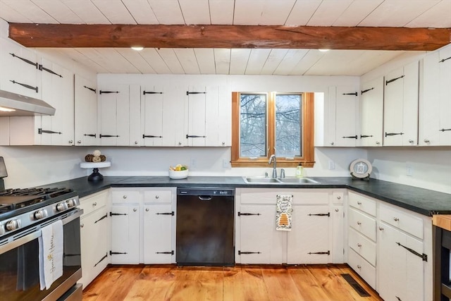 kitchen with sink, dishwasher, stainless steel gas stove, white cabinets, and wooden ceiling