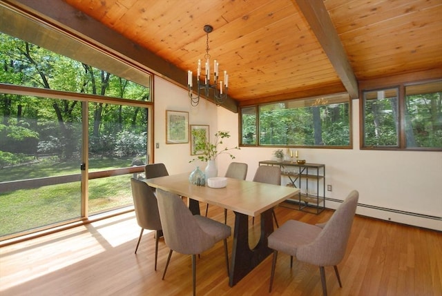 201 Annursnac Hill Rd, Concord, MA 01742 - dining room featuring plenty of natural light, wood ceiling, wood finished floors, and a chandelier