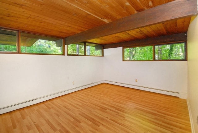 201 Annursnac Hill Rd, Concord, MA 01742 - unfurnished room featuring healthy amount of natural light, baseboard heating, wood finished floors, beamed ceiling, and wood ceiling