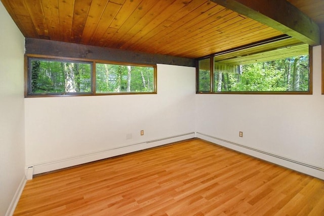 201 Annursnac Hill Rd, Concord, MA 01742 - spare room with wood finished floors, wooden ceiling, baseboards, and baseboard heating